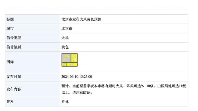 得控制住自己！爱德华兹8投4中已得10分3板3助 但也有4失误3犯规