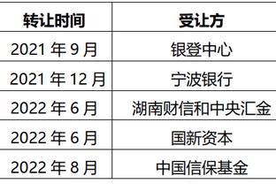 德天空&罗马诺：阿隆索是拜仁主帅的第一候选，药厂会允许他离队